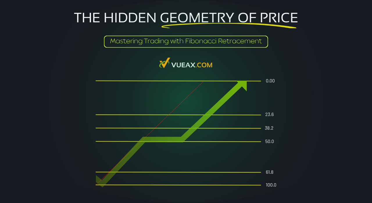 A detailed Fibonacci retracement chart showing key Fibonacci levels and potential trading zones, Step-by-step Fibonacci retracement trading strategy with entry and exit signals for traders